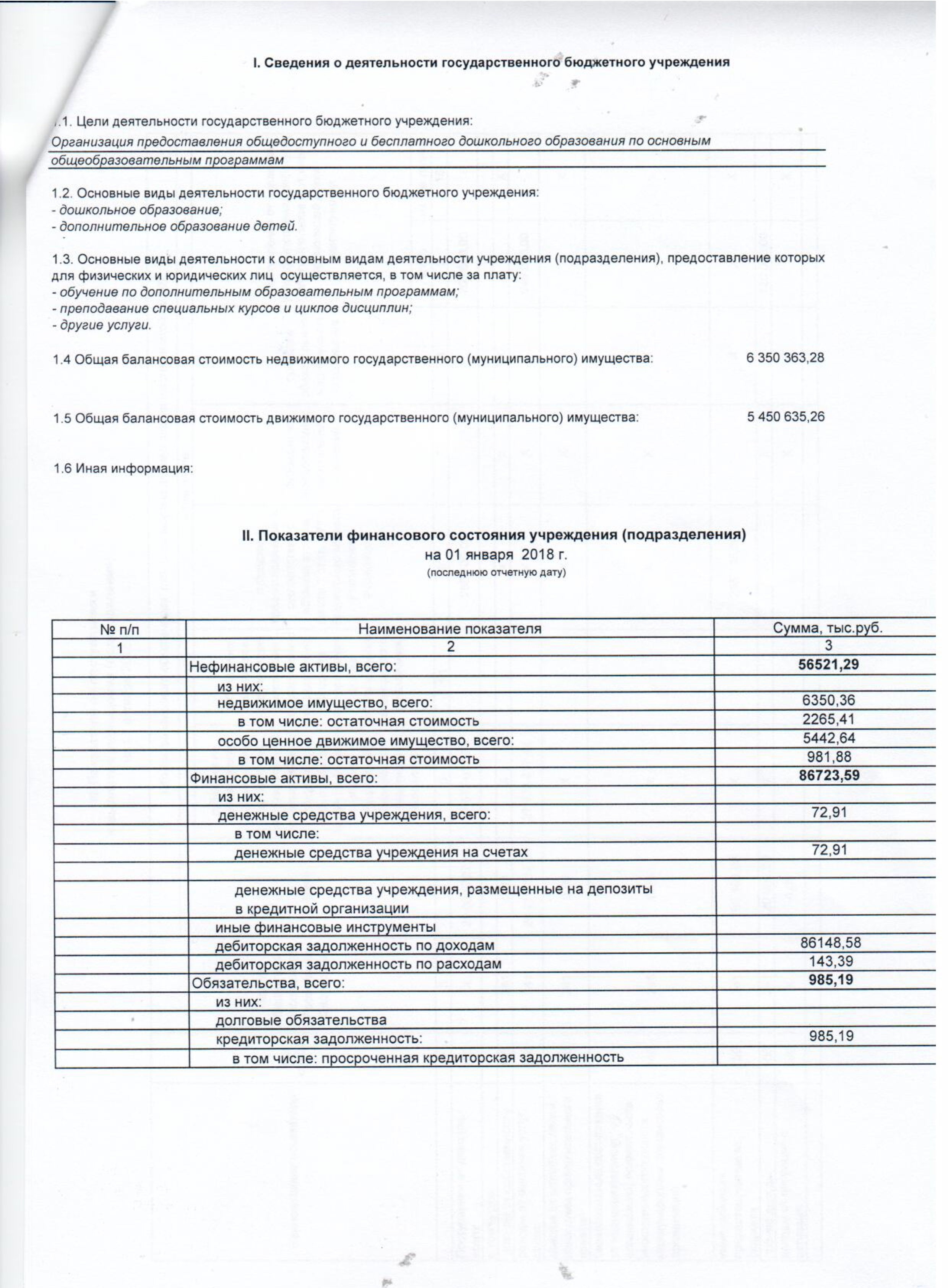 Справка о балансовой стоимости основных средств образец рб